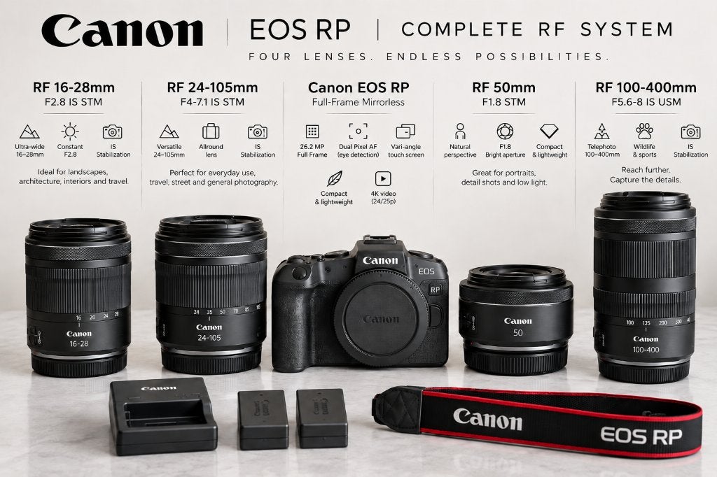 Canon EOS RP + 4 RF-lenzen | 16–400mm set | Nieuwstaat