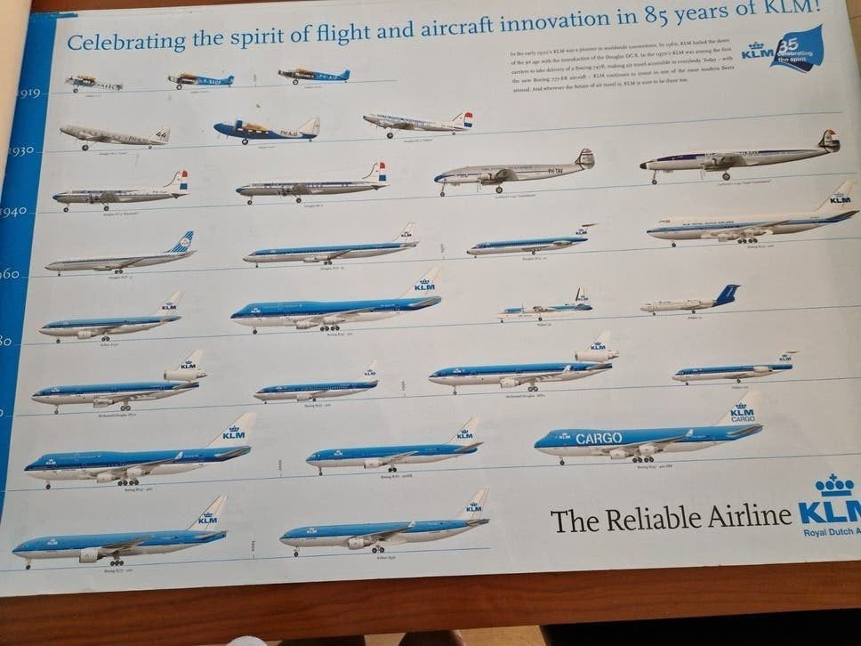 KLM 85 jaar luchtvaartinnovatie poster, Ophalen of Verzenden, Zo goed als nieuw, Kaart, Foto of Prent