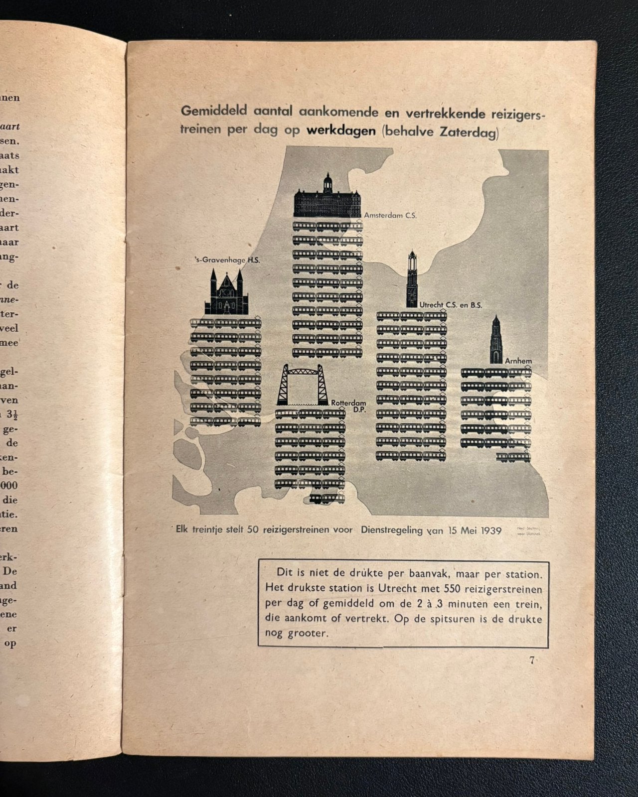 De Nederlandsche Spoorwegen een millioenenbedrijf (1940), Ophalen of Verzenden, Gebruikt, Trein, Boek of Tijdschrift