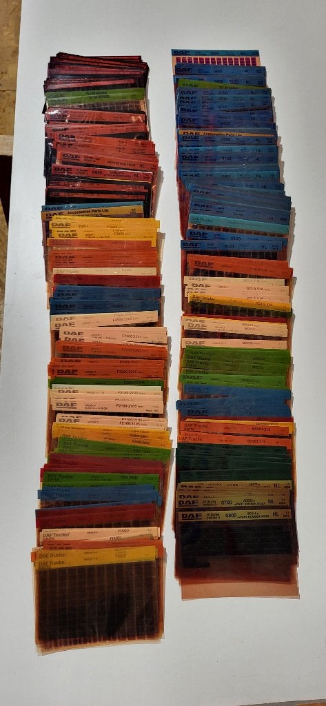 DAF microfiches, Ophalen