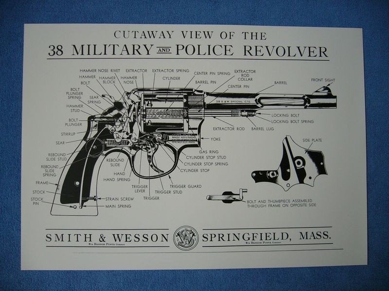 Smith & Wesson - Springfield, Mass., Ophalen of Verzenden, Nieuw