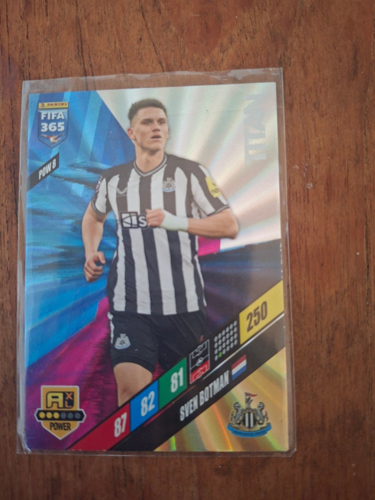 Panini FIFA 365 Adrenalyn XL 2023 Sven Botman POW 8, Ophalen of Verzenden, Zo goed als nieuw, Buitenlandse clubs, Spelerskaart