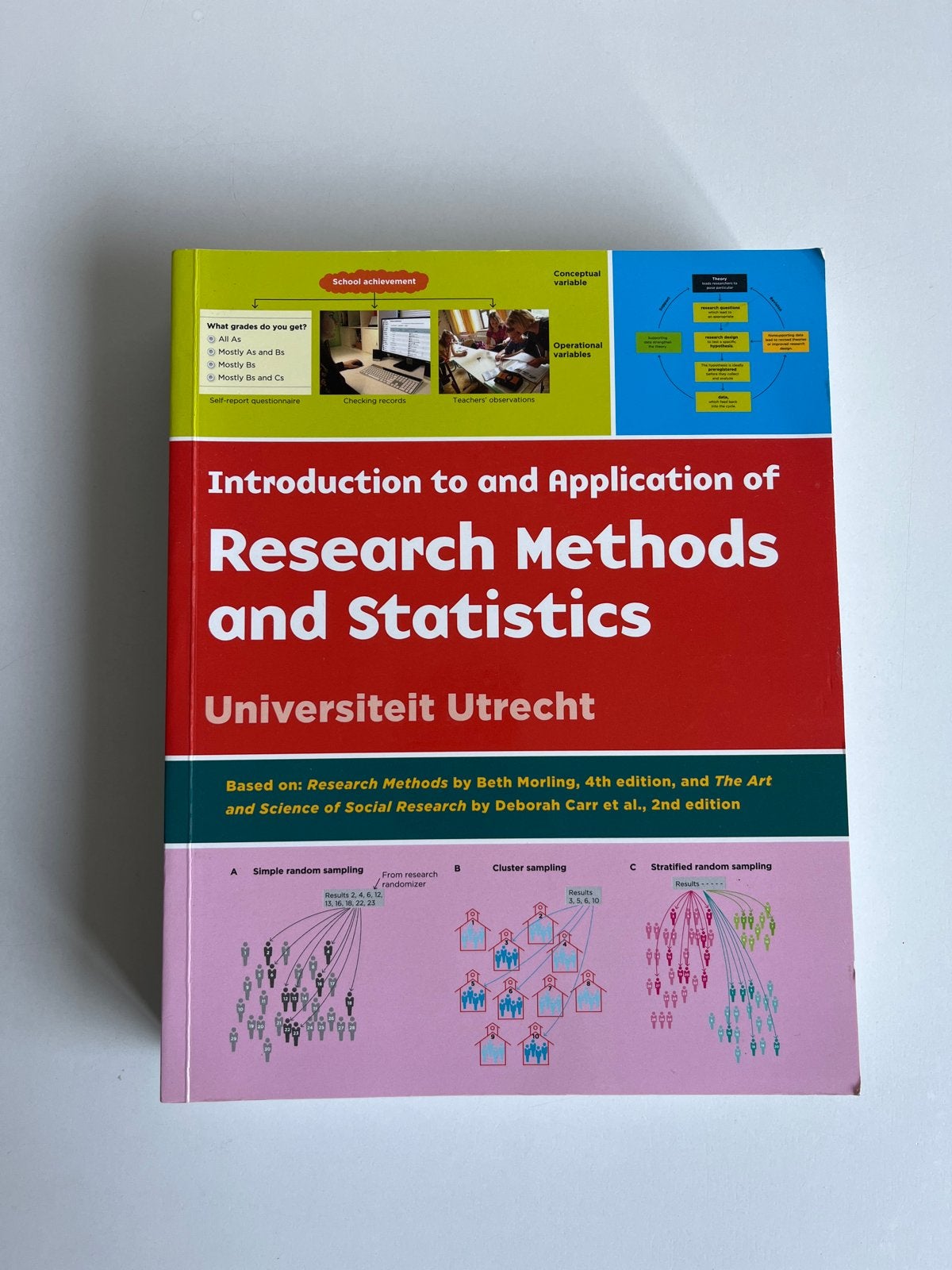 Research Methods and Statistics Universiteit Utrecht, Ophalen of Verzenden, Alpha, Zo goed als nieuw, WO