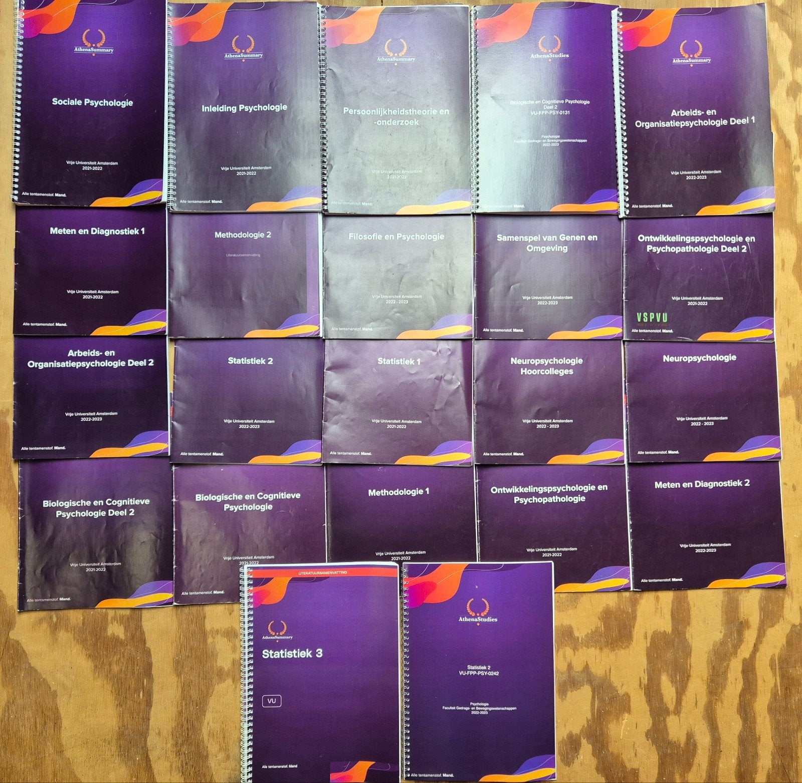 Athena studies samenvattingen psychologie, Boeken, Ophalen, Gelezen, WO