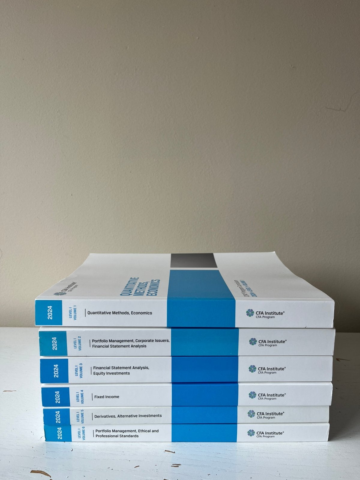 CFA Institute 2024, Ophalen, Beta, Zo goed als nieuw, MBO