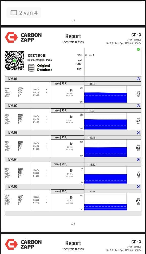 Alle auto merken injectoren; testen&reiniging (MET RAPPORT), Ophalen of Verzenden, Nieuw, Skoda