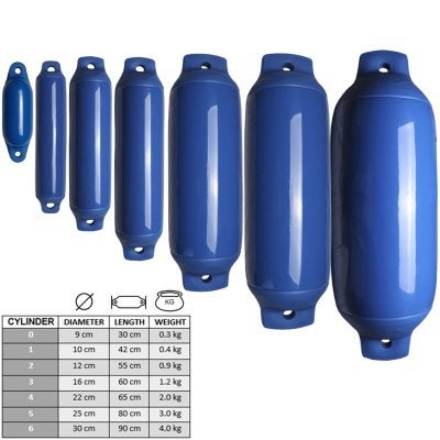 Cilinder Fender Blauw, Niet ingevuld, Nieuw, Niet ingevuld, Niet ingevuld