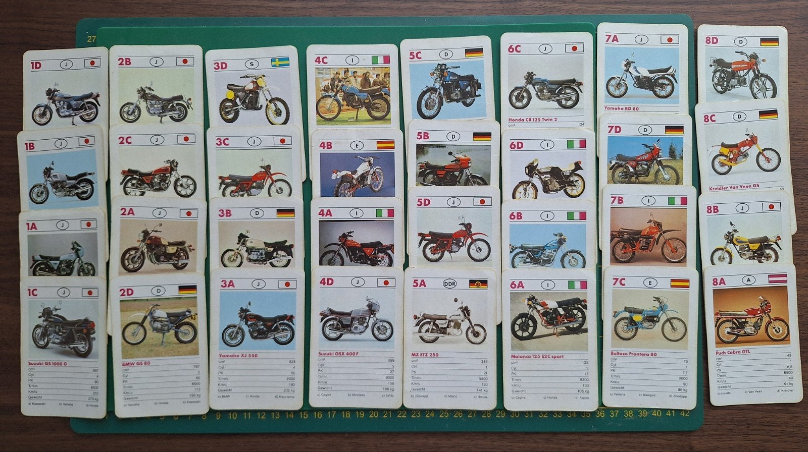 Motoren Kwartet jaren 60-70 met zeldzame en bekende merken, Ophalen of Verzenden, Gebruikt, Motoren