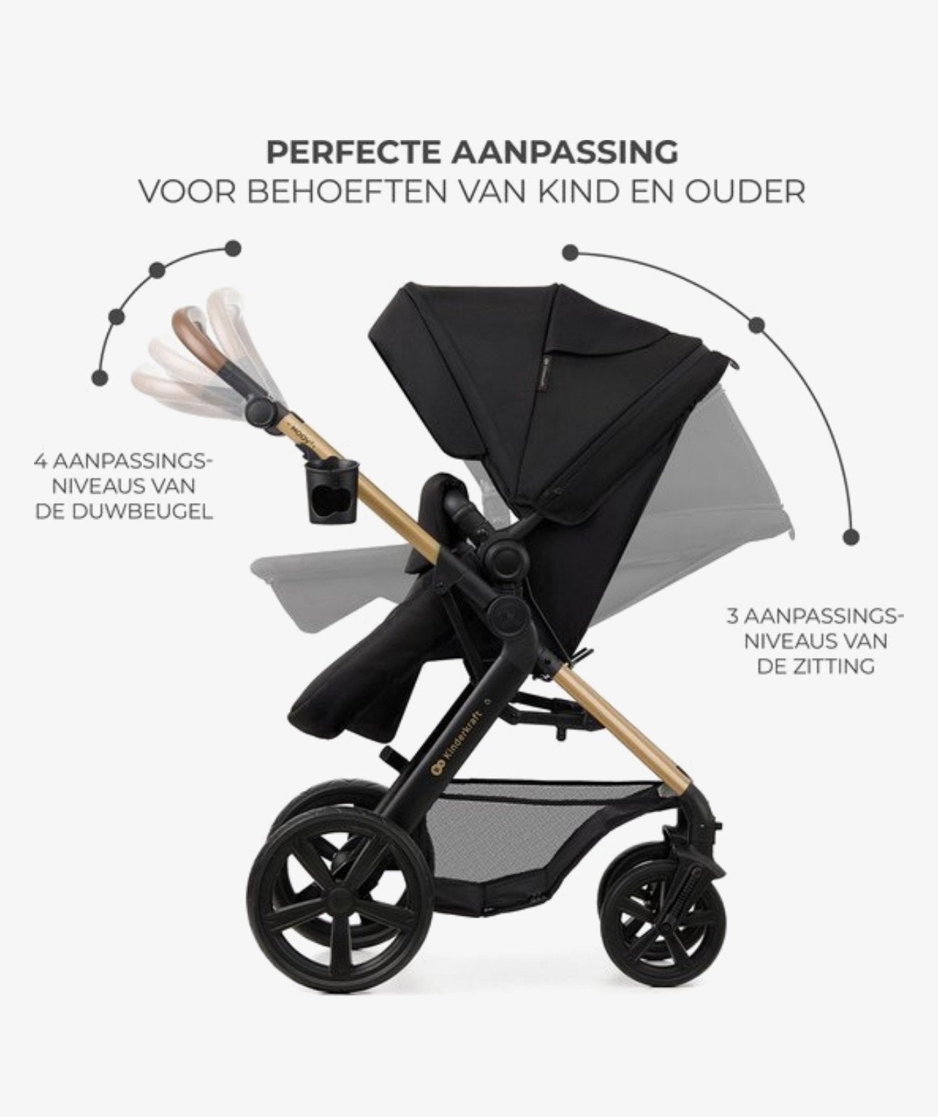Kinderkraft Moov 2 3-in-1 kinderwagen., Overige merken, Ophalen of Verzenden, Combiwagen, Nieuw