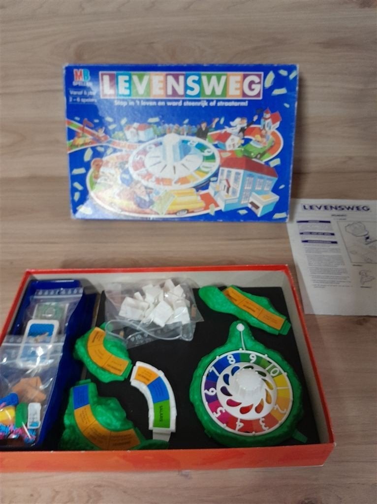 levensweg blauwe slechte doos [s1278]