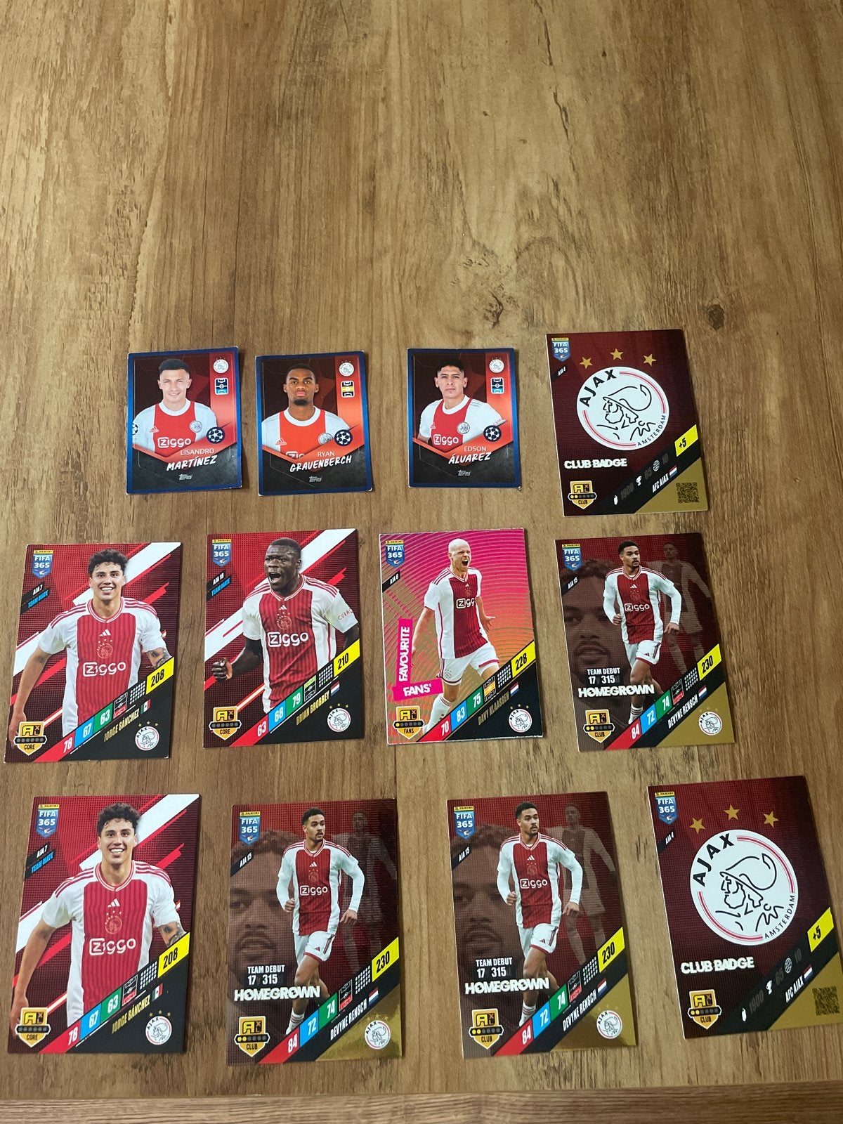 Ajax FIFA 365 voetbalplaatjes collectie, Verzamelen, Ophalen of Verzenden, Gebruikt, Ajax, Spelerskaart