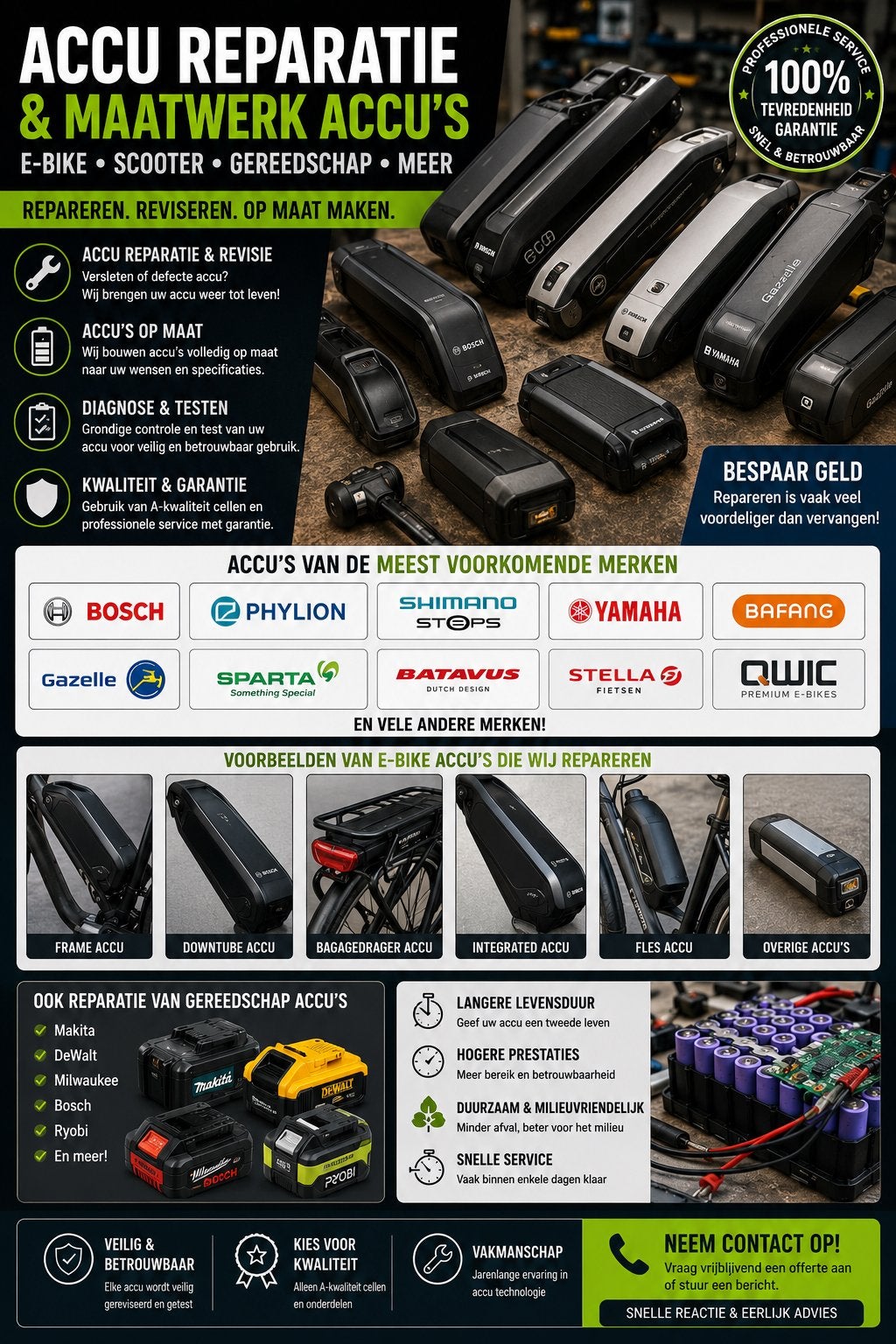 36V 48V Accu Reparatie & Maatwerk Accu’s | E-bike, Scooter, Ophalen of Verzenden, Zo goed als nieuw