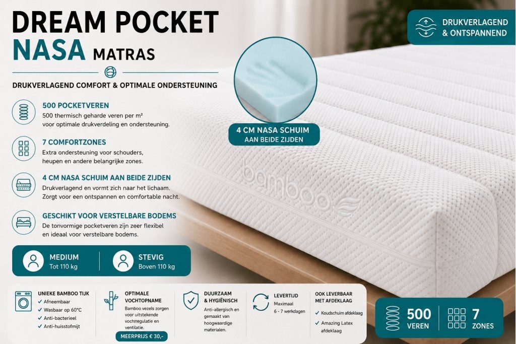 Dream NASA pocketveringsmatras 500, Matrasbestellen.nl, Verzenden, Buurserstraat 15 A, 7481 EG,Haaksbergen, Nieuw