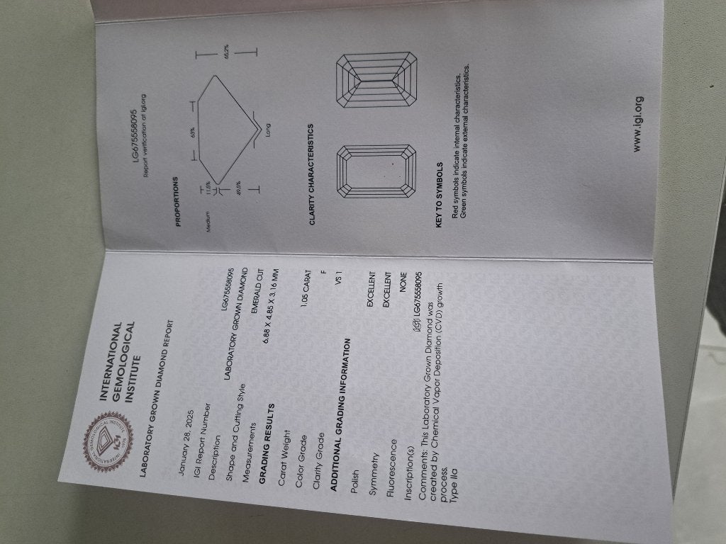 Lab grown diamant 1,05 carat, Overige materialen, Wit, Nieuw, Ophalen of Verzenden