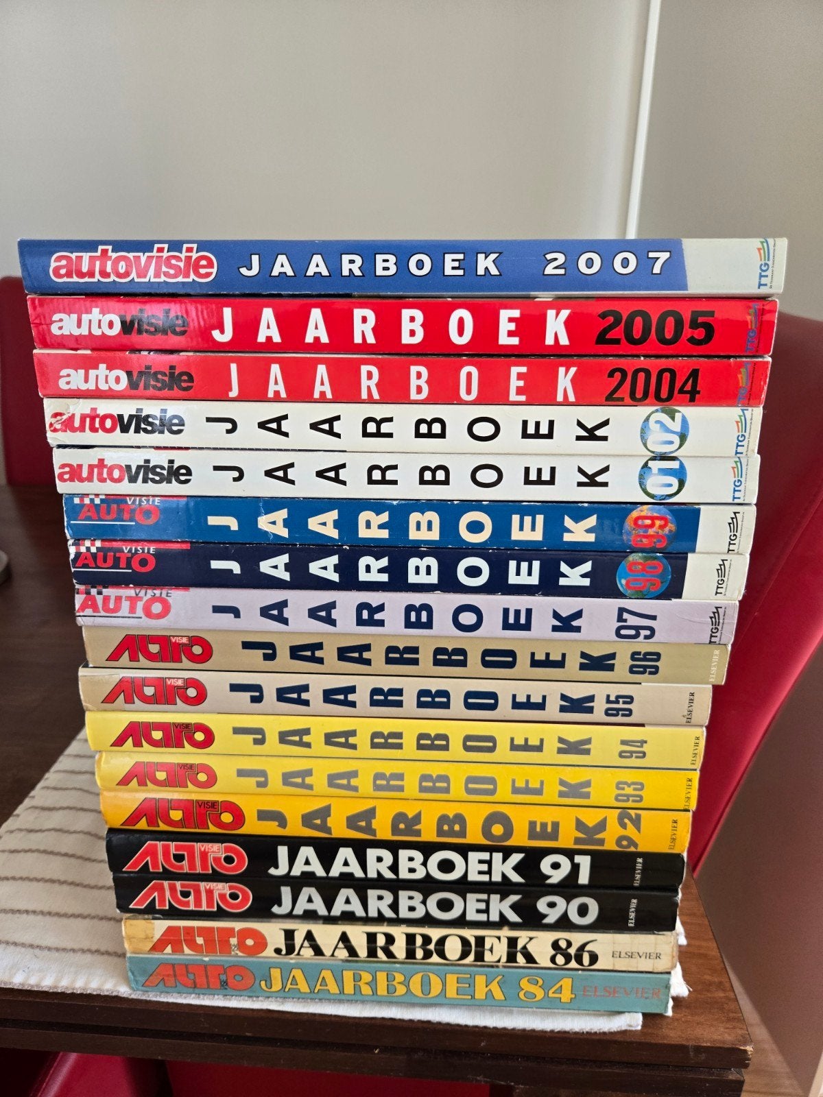 Autovisie jaarboeken, Ophalen, Gelezen, Algemeen