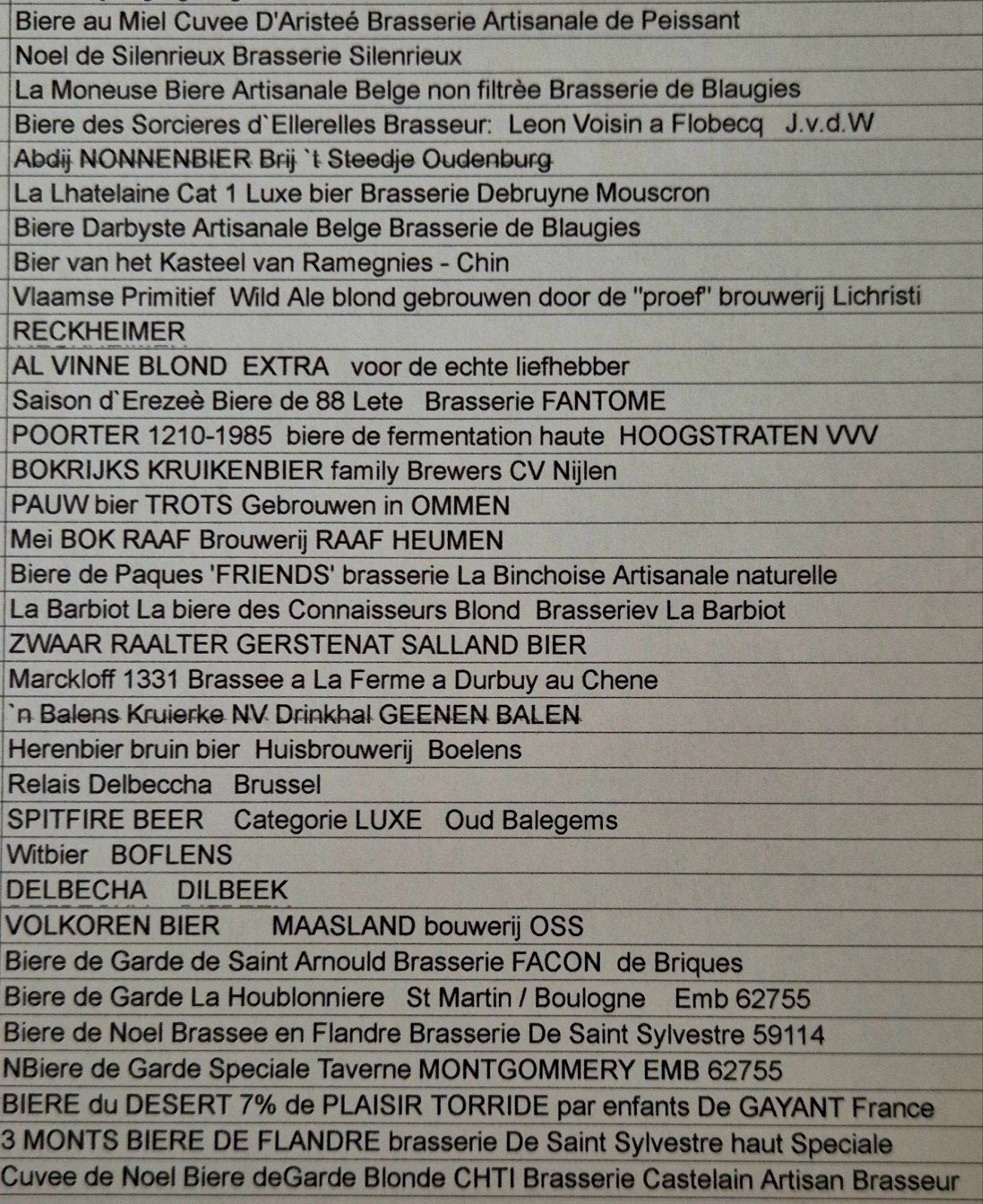 1-Voor de verzamelaar of proever  0,75 ltr oude bier flessen, Verzamelen, Biermerken, Ophalen of Verzenden, Zo goed als nieuw