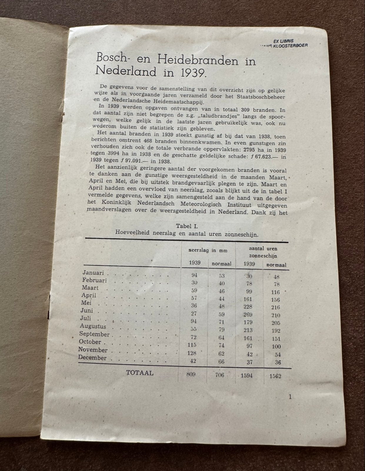 Bosch- en Heidebranden in Nederland in 1939, Boeken, Ophalen of Verzenden, Gelezen, Overige typen
