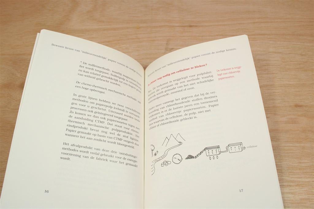 Papier & Milieu — Bewuste Keuze & Kennis — Bührmann-Ubbens, Ophalen of Verzenden, Gelezen