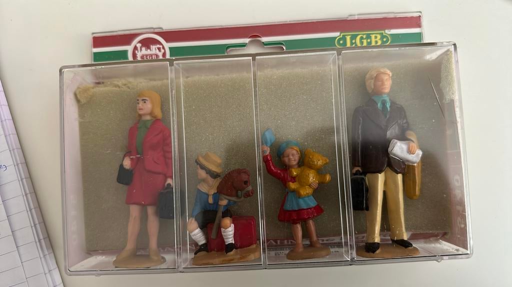 LGB set 5140, Ophalen of Verzenden, 1:35 tot 1:50
