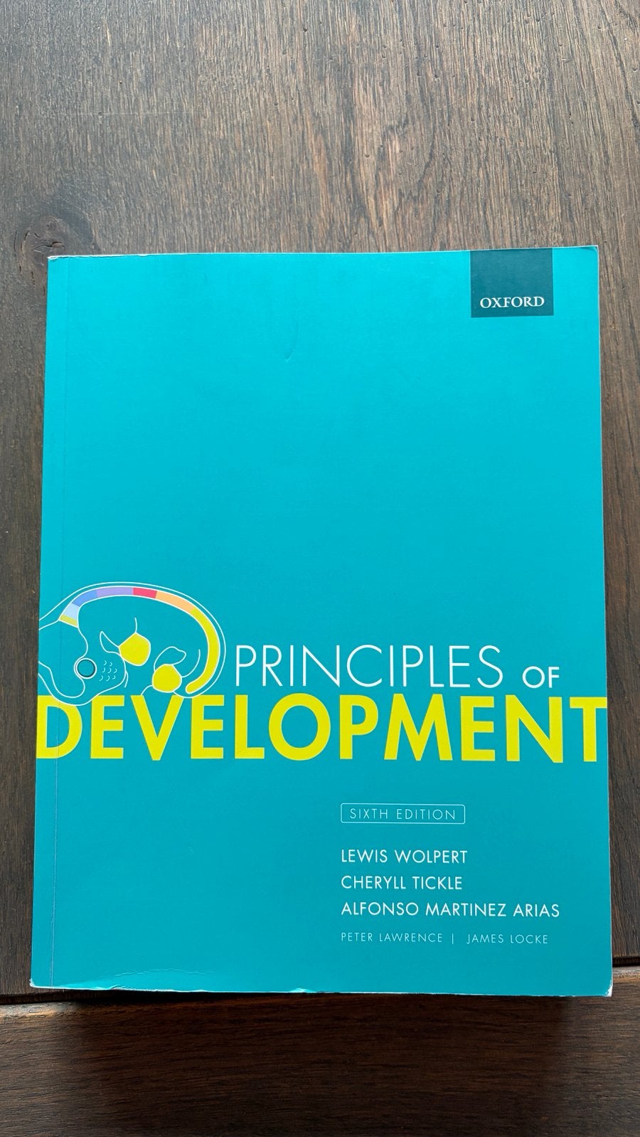Principles of Development (6th edition), Boeken, Ophalen of Verzenden, Beta, Zo goed als nieuw, WO