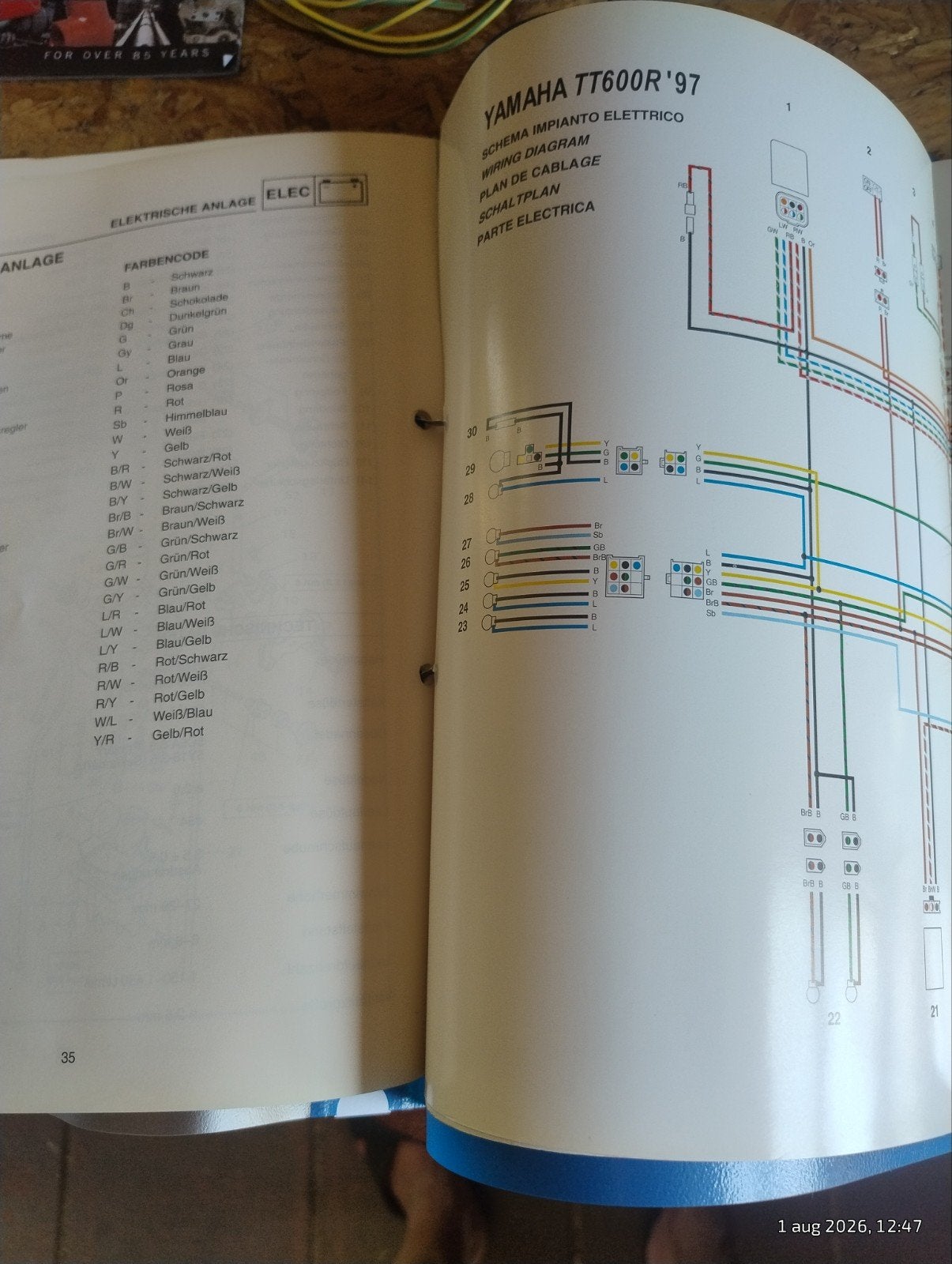 Yamaha TT600R '97 Service Informatie Handleiding, Motoren, Verzenden, Yamaha