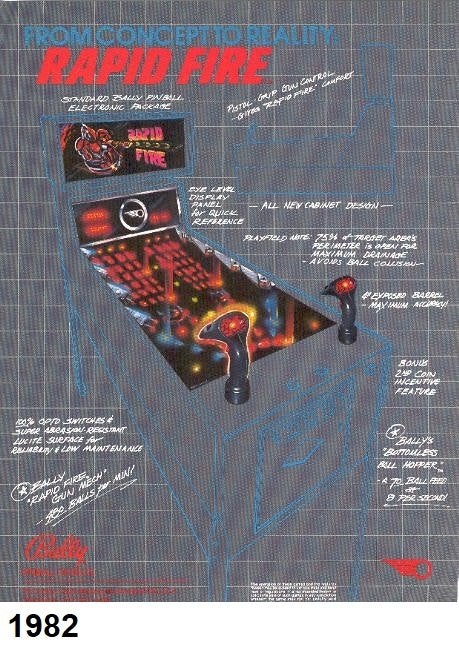 BALLY, flipperspeelkast RAPID FIRE uit 1981 originele folder, Elektronisch, Bally, Nieuw, Ophalen of Verzenden