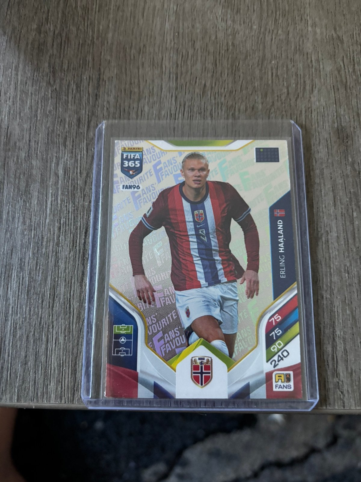 FIFA 365 Panini Fans Favourite speler Erling Haaland, Ophalen of Verzenden, Zo goed als nieuw, Buitenlandse clubs, Spelerskaart