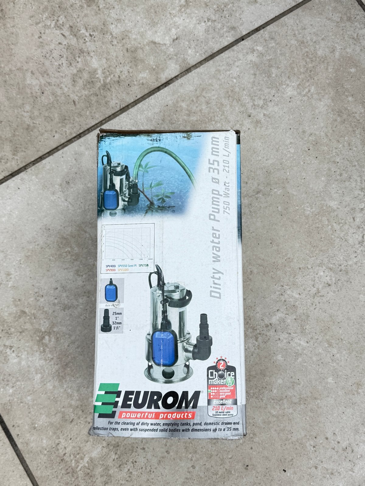 Eurom dompelpomp - nieuw in doos, Ophalen of Verzenden