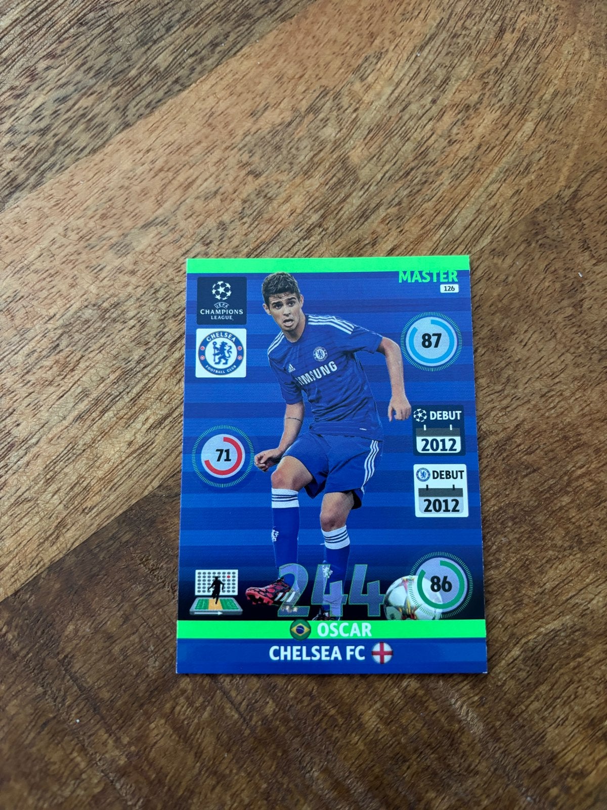 Panini Adrenalyn XL UCL 2014/2015 Speciale Kaarten, Ophalen of Verzenden, Gebruikt, Buitenlandse clubs, Spelerskaart