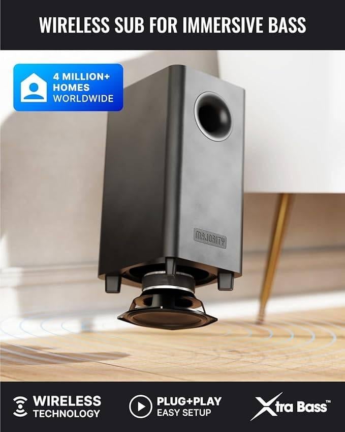 luidspreker, Audio, Tv en Foto, Luidsprekers, Subwoofer, Nieuw, 120 watt of meer, Ophalen