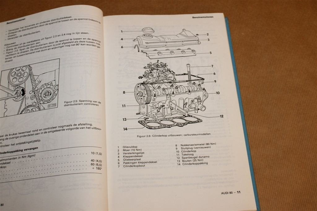 Vraagbaak Audi 80 — Onderhoud & Reparatie 1986-1989, Ophalen of Verzenden