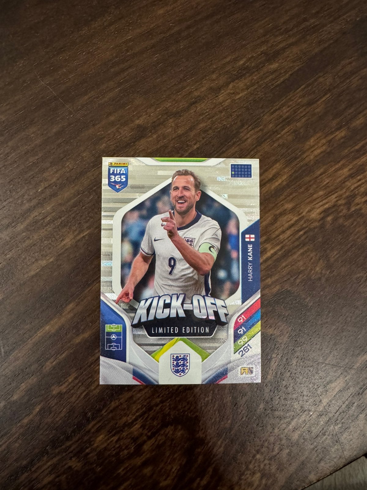 Panini hitjes, Ophalen of Verzenden, Zo goed als nieuw, Plaatje