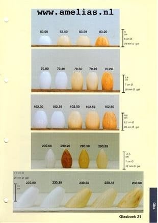 glazen kap bollen burokap lampenkap schepglas dakkap glaskap, Ophalen of Verzenden, Nieuw, Rond, Glas