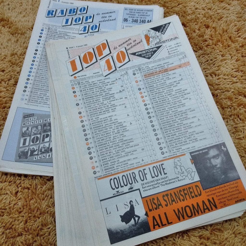 Veronica Top-40's, Ophalen of Verzenden, Zo goed als nieuw, Boek, Tijdschrift of Artikel