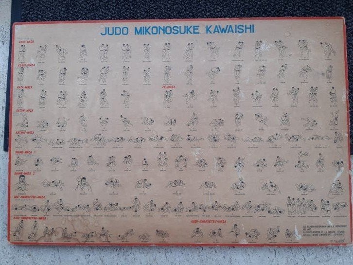 judo poster, Ophalen