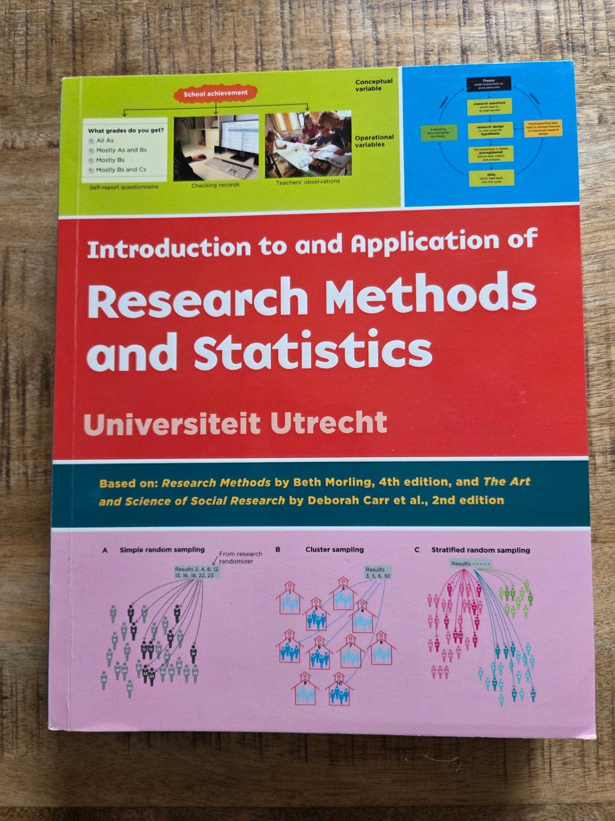 Research Methods and Statistics - Universiteit Utrecht, Ophalen of Verzenden, Gamma, Beth Morling, Deborah Carr et al., WO