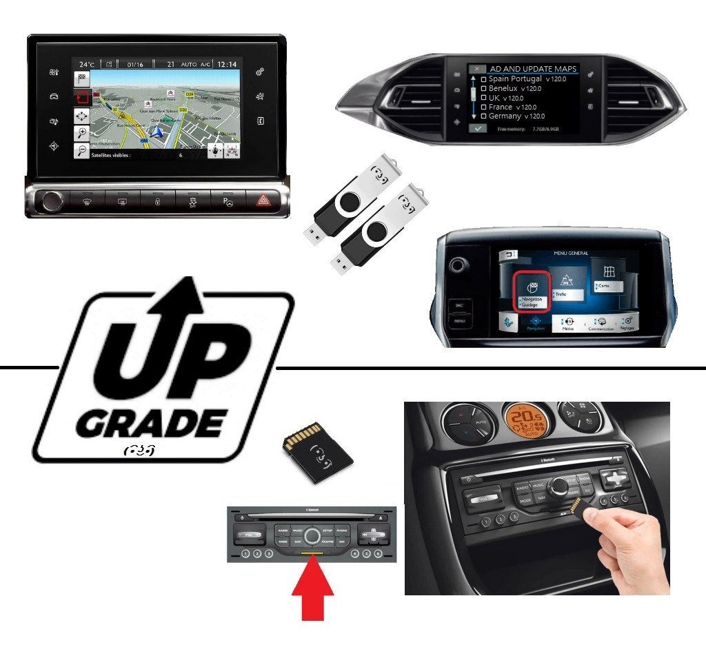 Peugeot Citroën SMEG USB en RNEG SD Update, Update, Ophalen of Verzenden, Zo goed als nieuw, West-Europa
