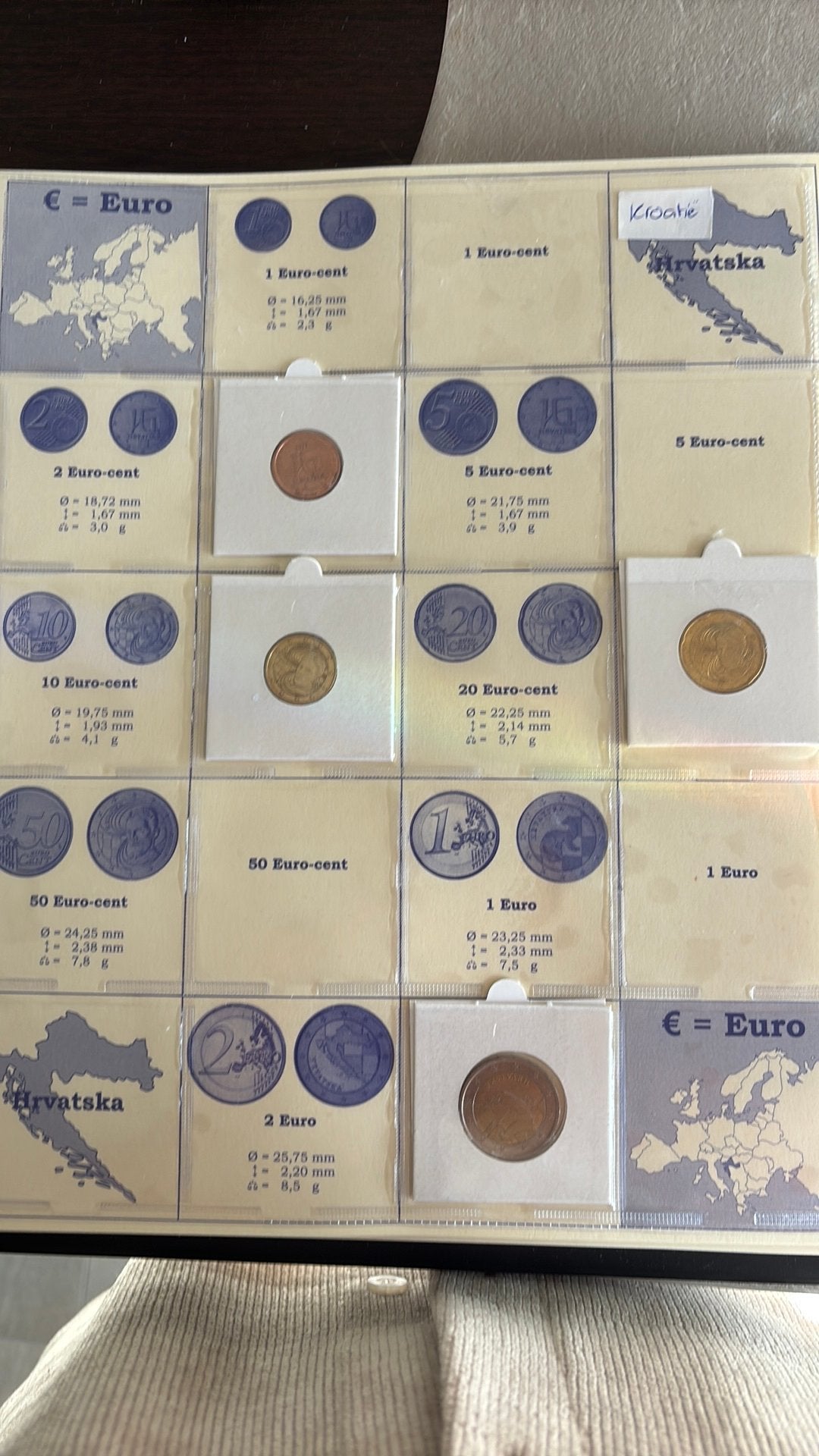 Op zoek naar diverse euro munten kroatie, Postzegels en Munten, Ophalen of Verzenden