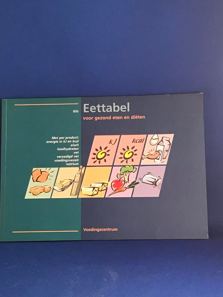 Eettabel: Gezond Eten en Diëten - Voedingscentrum, Ophalen, Gelezen, Dieet en Voeding