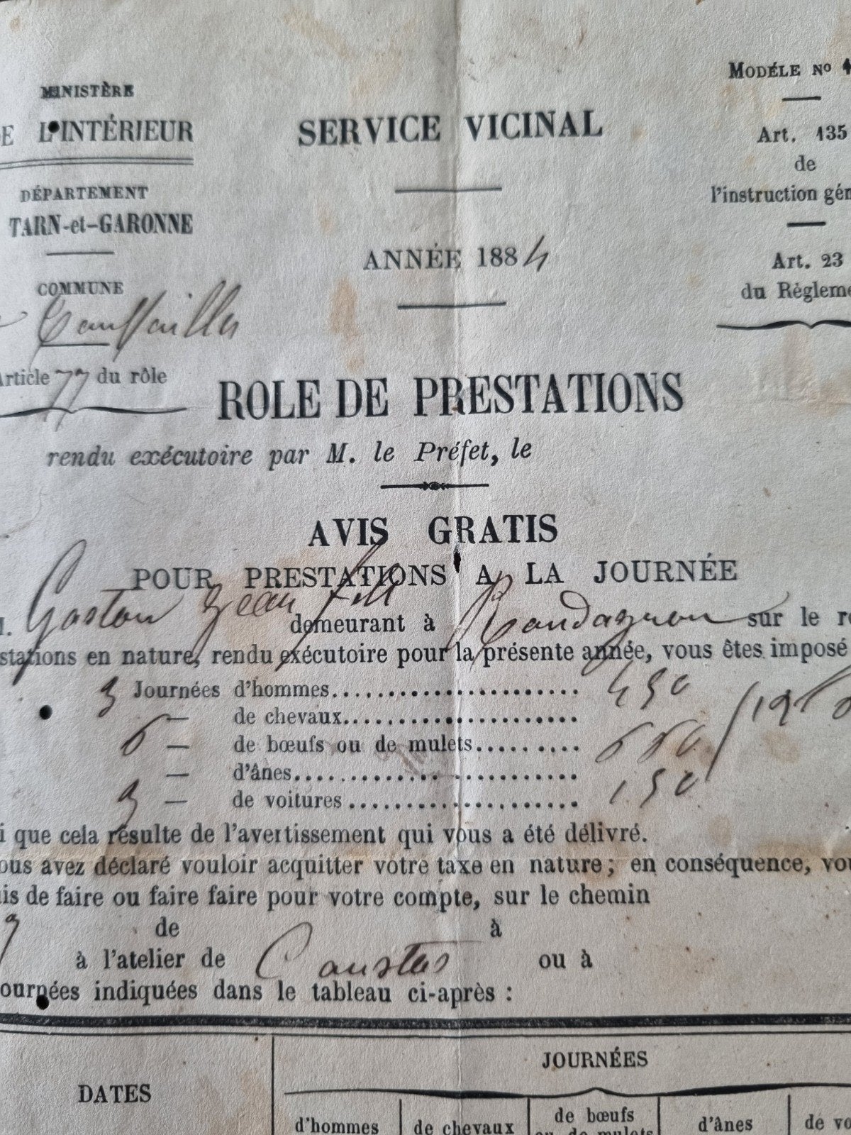 Historisch document Frankrijk 1884 - Role de Prestations, Gelezen, Europa overig, Franse overheid, Ophalen of Verzenden