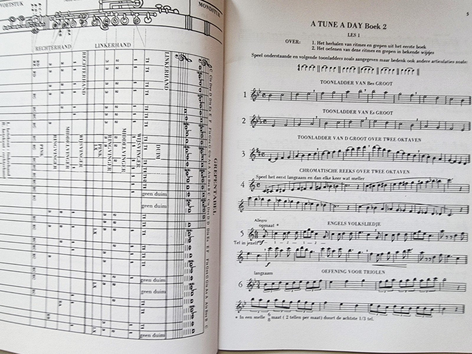 A Tune A Day Voor Fluit Boek 2 - C Paul Herfurt Fl23h, Verzenden, Les of Cursus, Populair, Nieuw