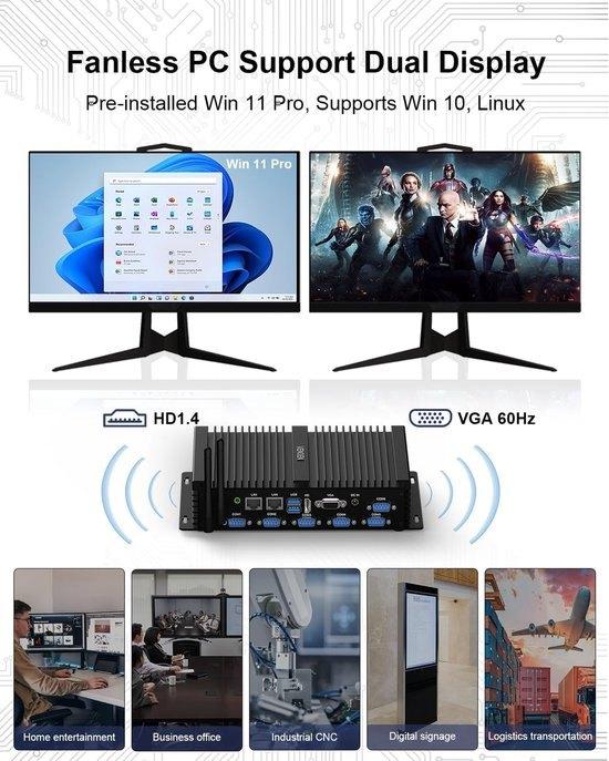 Mini PC – Industriële PC – Fanless Computer, Corvance B.V., Verzenden, Nieuw, Corvancebol@gmail.com