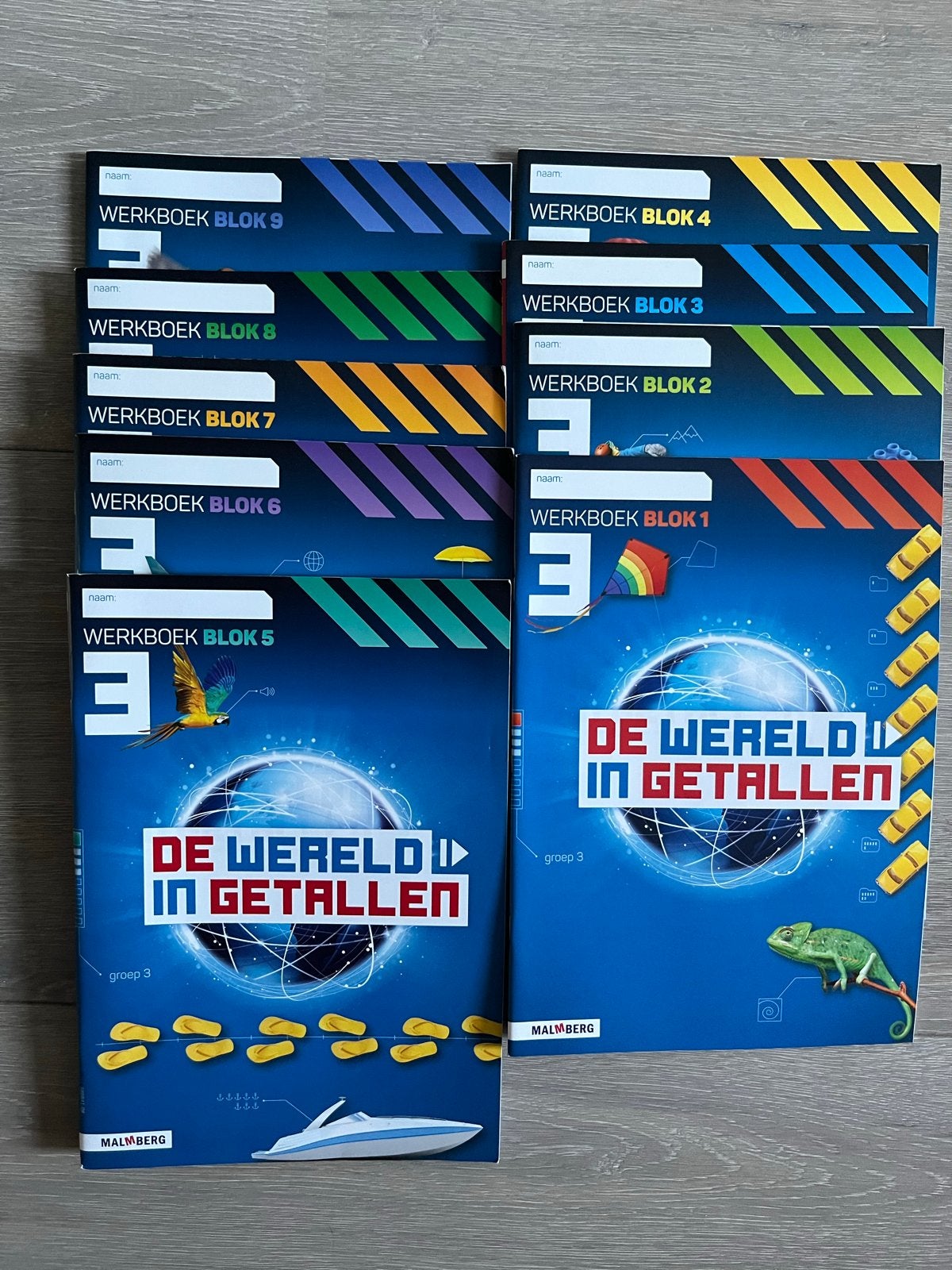 Rekenen groep 3 Wereld in Getallen complete set, Boeken, Ophalen of Verzenden, Zo goed als nieuw, Overige niveaus, Overige vakken