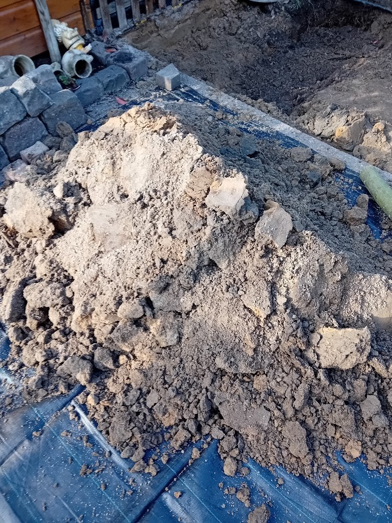 Gratis .   geel zand, Tuin en Terras, Ophalen of Verzenden, Ophoogzand
