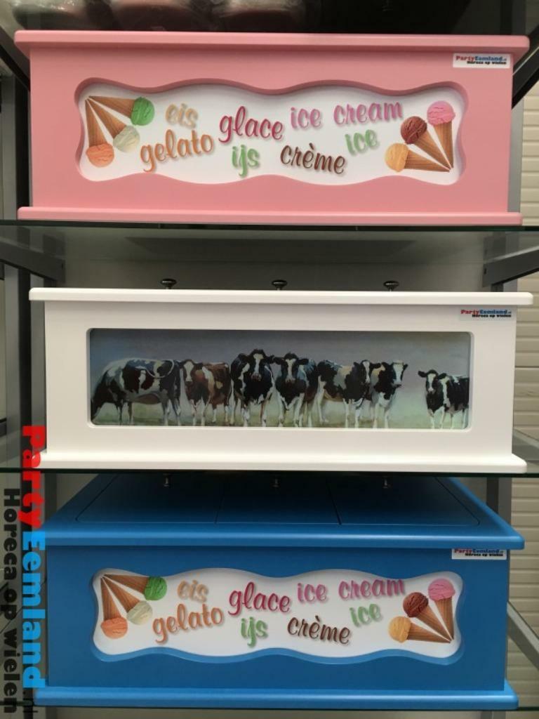 IJskar - ijscobox - opzet ijsbox, IJs