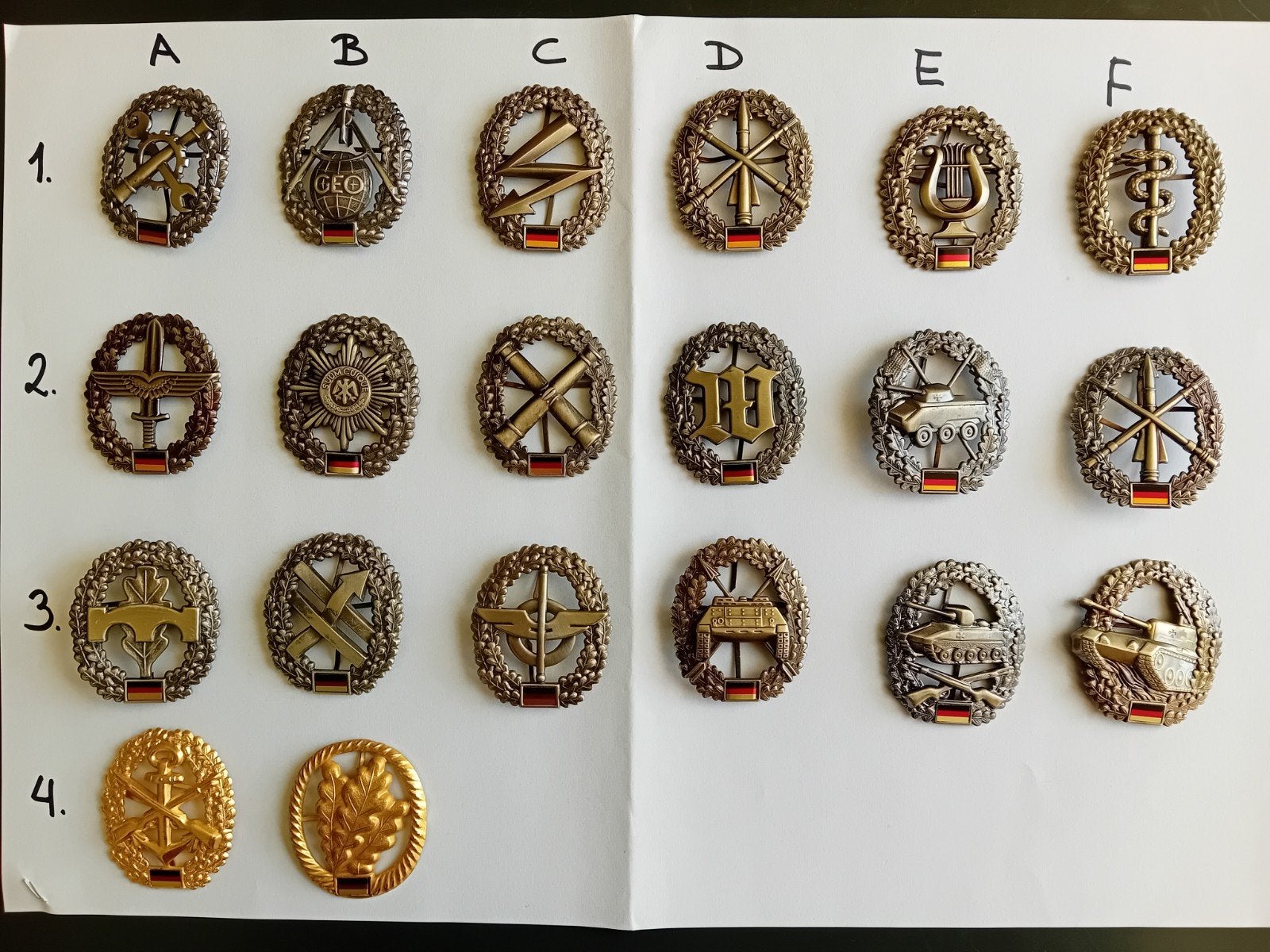 Baretembleem Bundeswehr, Verzamelen, Verzenden, Landmacht, Duitsland, Embleem of Badge
