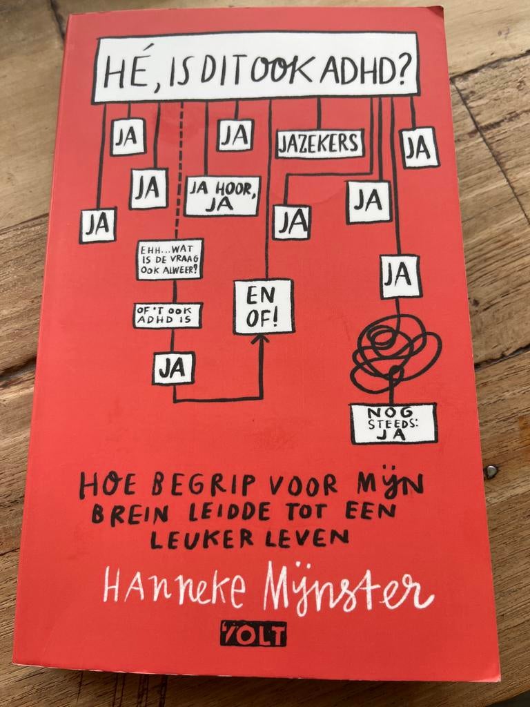 Hé, is dit ook ADHD? - Hanneke Münster, Ophalen of Verzenden, Zo goed als nieuw