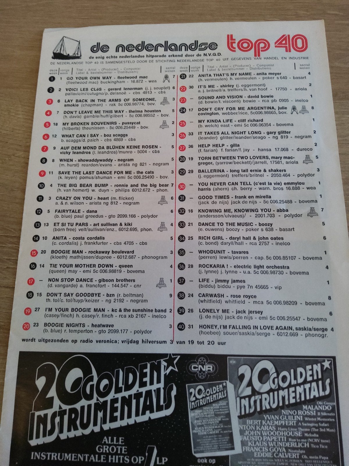 ABBA: in Veronica top 40 Knowing me, knowing you  9-4-'77, Ophalen of Verzenden, Zo goed als nieuw, Boek, Tijdschrift of Artikel