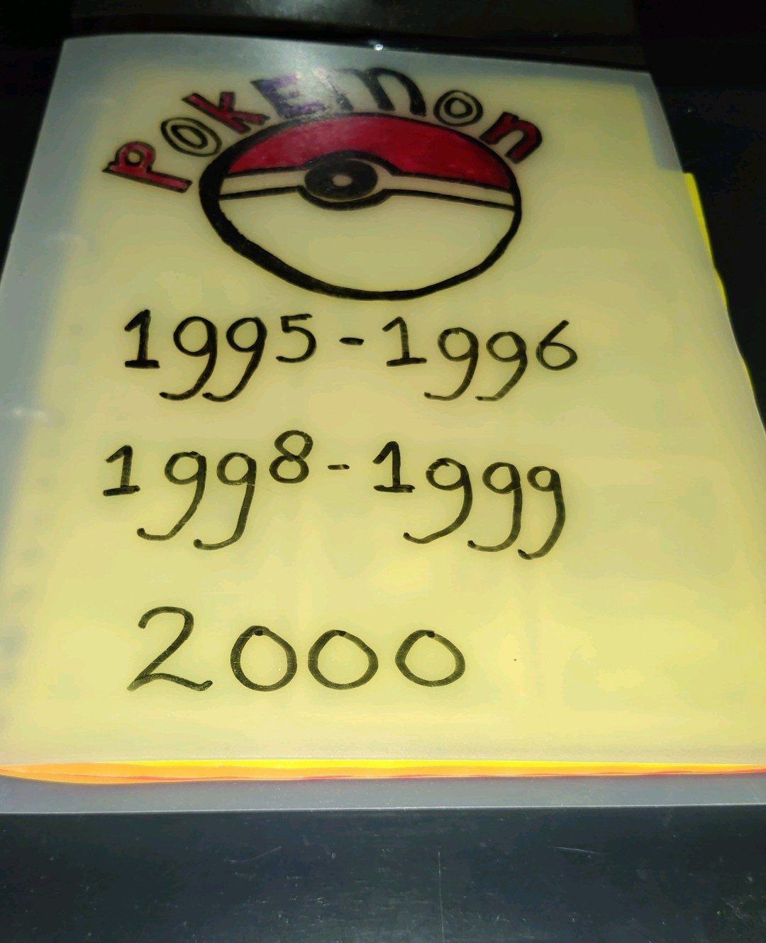 Grote Pokémon Map  Base Set / Jungle / Fossil / Rocket, Ophalen, Gebruikt, Meerdere kaarten, Foil