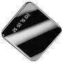QuchiQ Mini 10.000 mAh (Powerbank)*nieuw*, Ophalen of Verzenden, Info@quichiq.nl, Quichiq 1, Nieuw